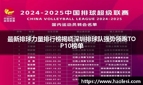 必一运动官方网站