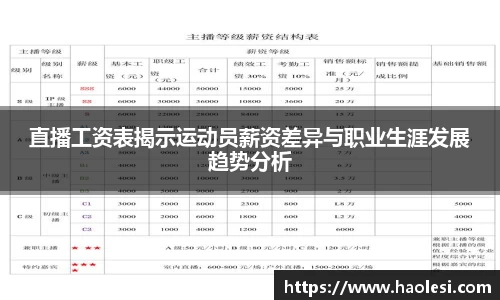 直播工资表揭示运动员薪资差异与职业生涯发展趋势分析
