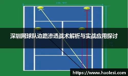 深圳网球队边路渗透战术解析与实战应用探讨